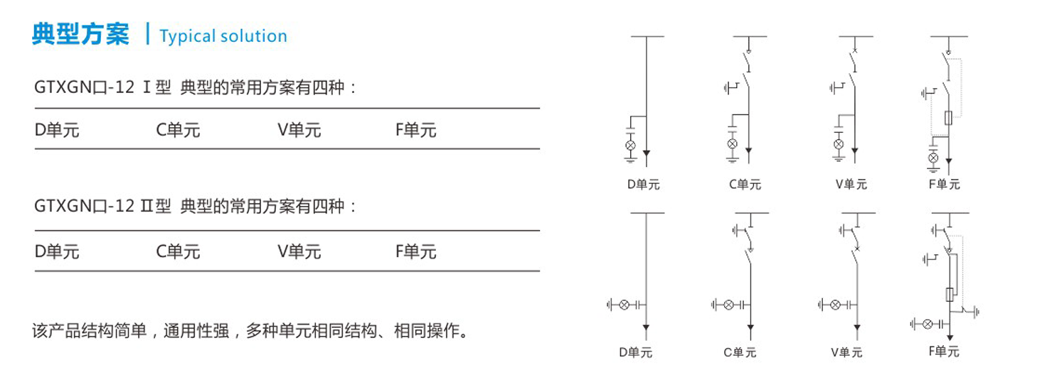 I、II型固體絕緣環(huán)網(wǎng)柜4.png
